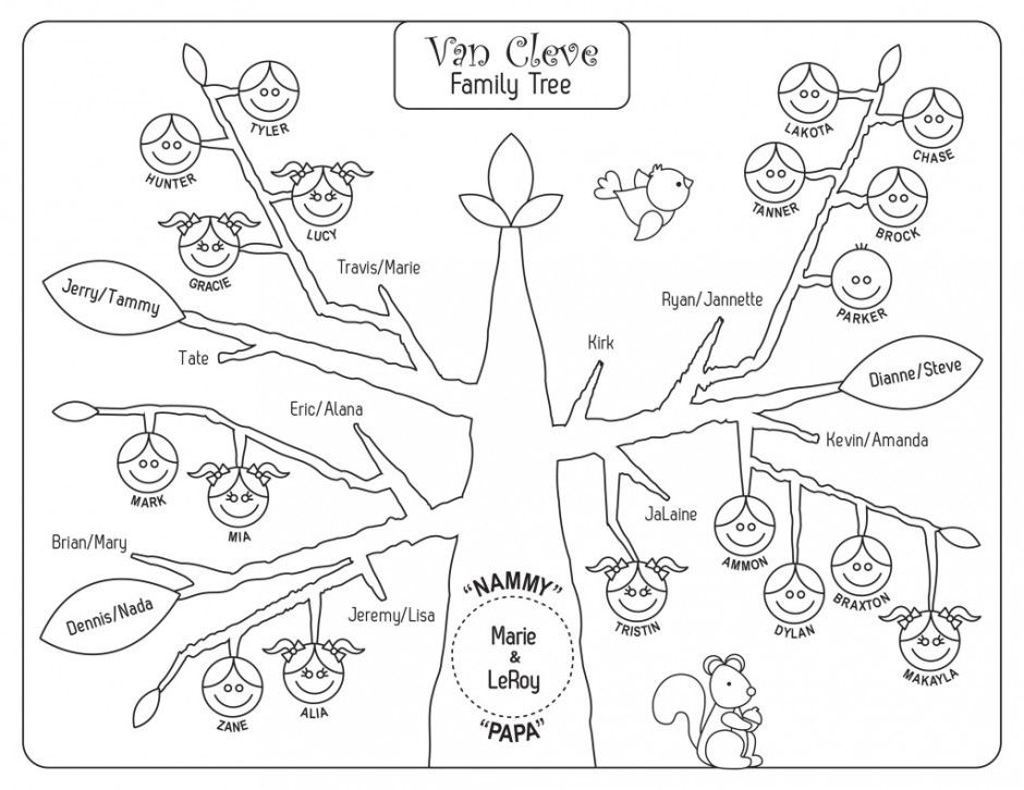 Family Tree Coloring Page Alana Sabin 111310 Tree Coloring Pages 