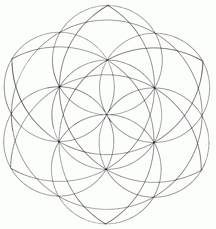 Constellation of the circle and the time cycle | Sacred geometry