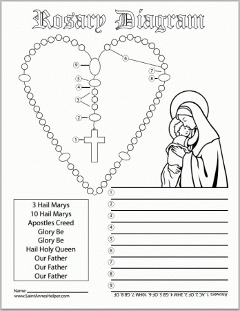 Rosary Diagrams and Rosary Cards to Print