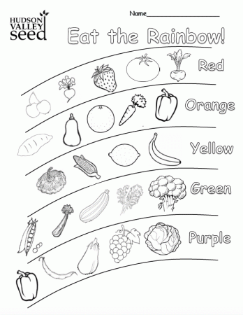 9 Free Printable Nutrition Coloring Pages for Kids - Health Beet