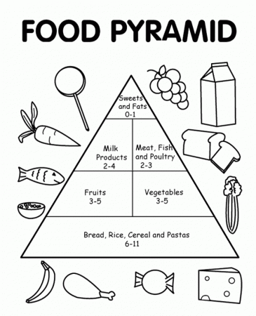 Food Pyramid With Healthy And Fresh Coloring Pages - Food Coloring 
