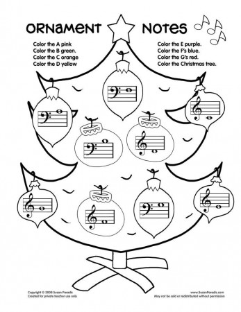 Christmas tree - notes | Piano for kids
