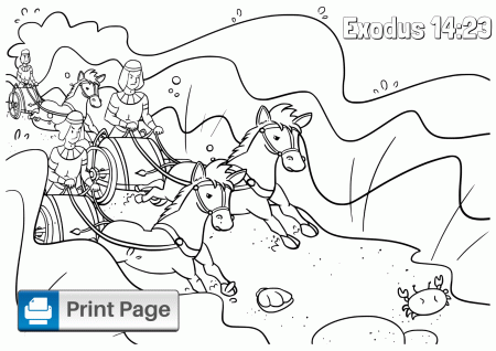 Free Moses Parting the Red Sea Coloring Pages – ConnectUS