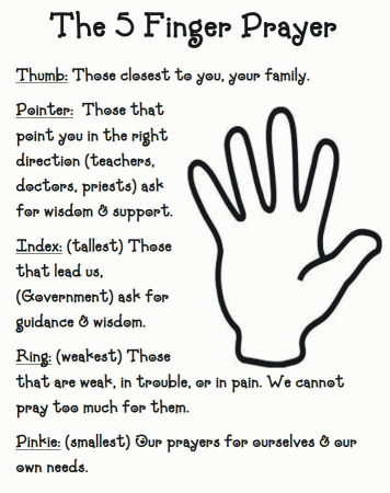 Printable Pictures Of Praying Hands - Coloring Pages for Kids and ...