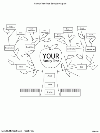 ywuwox: family tree template with pictures