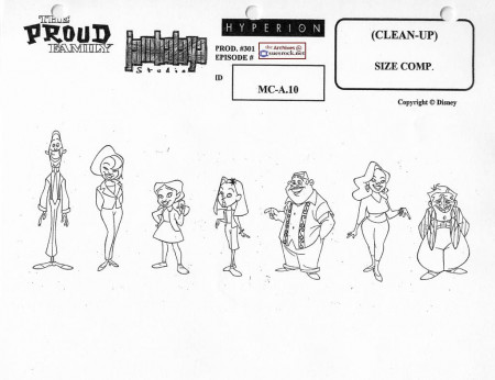 Proud Family | The proud family, Character design, Character sheet