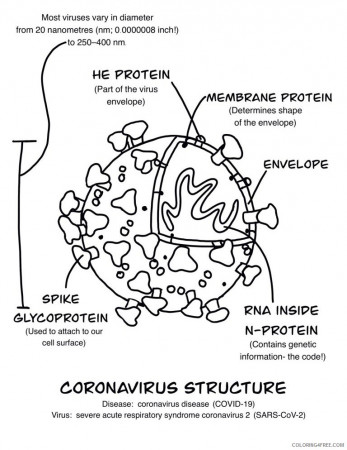 Corona Virus Covid 19 Informative Coloring Pages Coronavirus 2020 Printable  Coloring4free - Coloring4Free.com