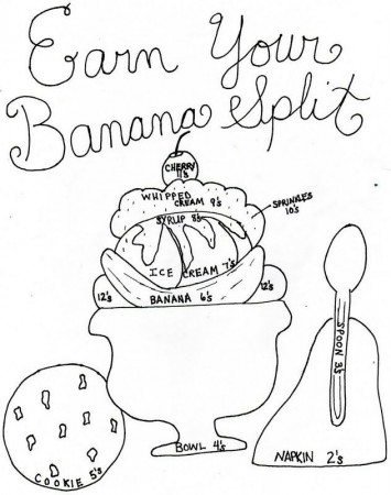 Pix For > Banana Split Coloring Pages
