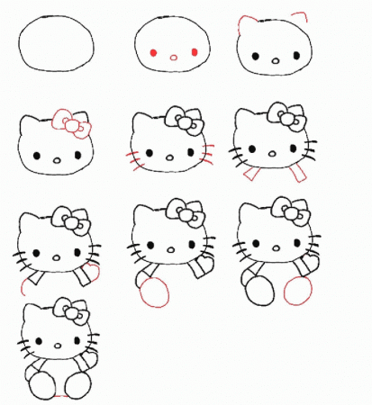 How to Draw Hello Kitty for Kids.... | Hello Kitty