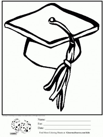 Pipette - Graduation Cap Coloring Page