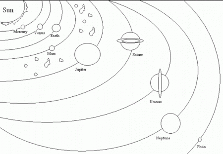 Coloring Fun Solar System Pages - Coloring Pages