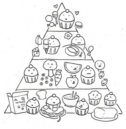 Food Pyramid For Fresh Food Coloring Pages | Inspiration ...