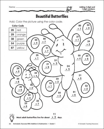 free coloring pages 630 X 783 - ColoringSheets.co | Math ...
