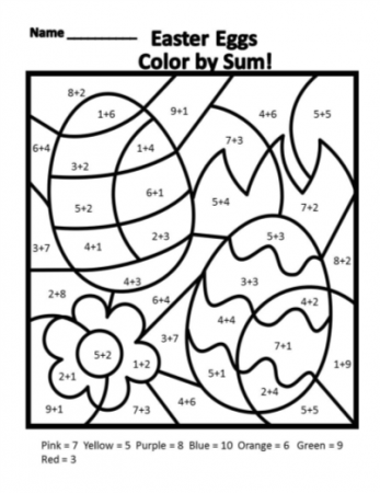 Easter Color Code: Addition, Subtraction, Multiplication, and Division!