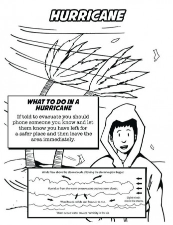 Tornado Coloring Pages PDF Printable - Coloringfile.com