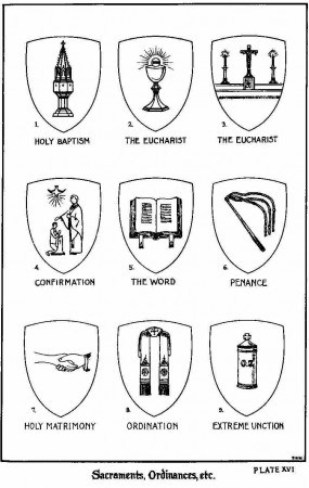 Seven Sacraments Coloring Page