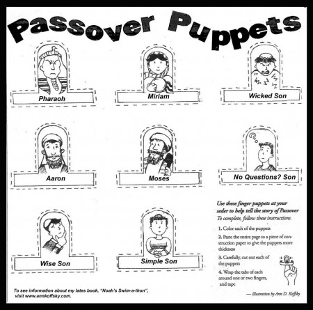 Passover Puppets coloring page