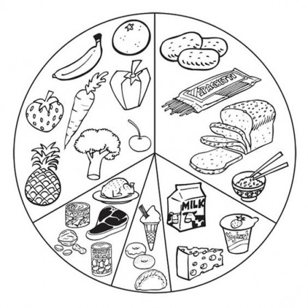 List Healthy Food Coloring Page 
