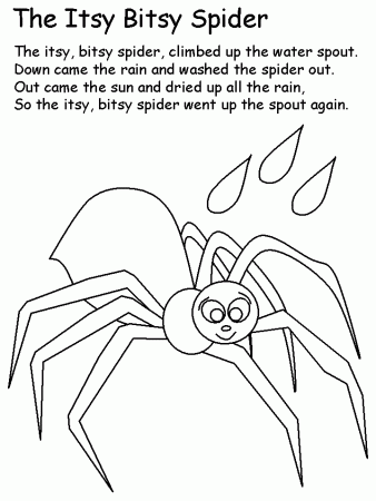 Itsy Bitsy Spider Coloring Page - Coloring Pages for Kids and for ...