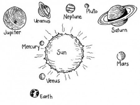 Solar System For Kids - Coloring Pages for Kids and for Adults