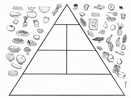 Food Pyramid Coloring Page (13 Pictures) - Colorine.net | 5863