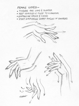Drawng hands