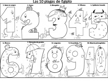Bible: 10 Plagues | Egypt, Fun for ...