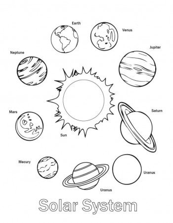 The Solar System Coloring Page - Free Printable Coloring Pages for Kids
