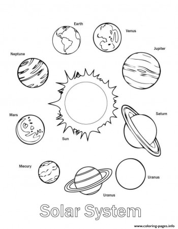 Solar System All Planets Coloring Pages Printable