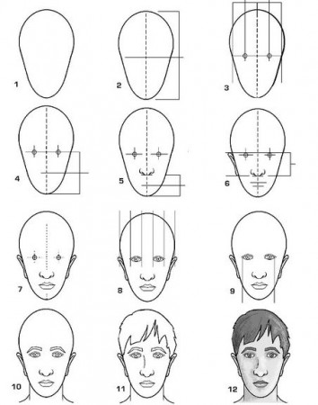 http://online-drawinglessons.com - How to draw a human face male and female  face. | Уроки рисования лица, Нарисовать лица, Самоучители по цветочным  рисункам