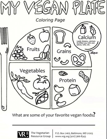 My Vegan Plate | Coloring pages, Planet coloring pages, Vegan plate