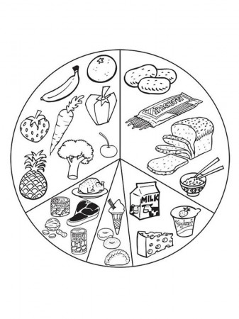 asian food coloring pages. Food is the main need of all living things.  There are no living things, especially … in 2020 | Food coloring pages, Food  coloring, Coloring pages