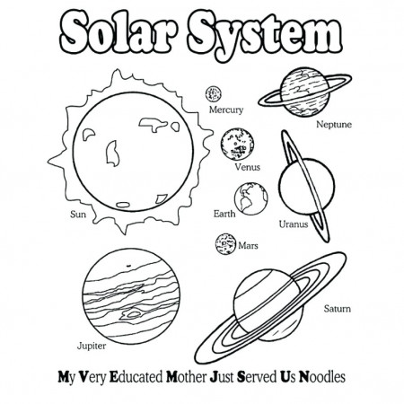 Printable Coloring Solar System Colouring Pages Timothyfregoso Club The For  Planets Outline Sheet Kids – Slavyanka