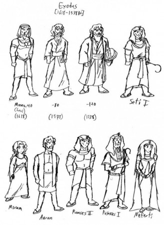 Bible Character Coloring Pages For Kids Bible Character Coloring 