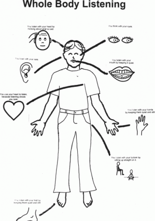 Human Body Parts Coloring Pages For Kids Anatomy Picture Human 
