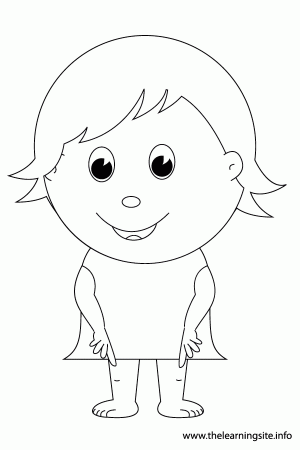 Body Part Coloring Pages For Toddlers - High Quality Coloring Pages