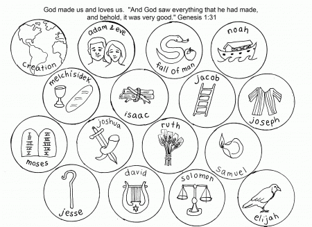 Jesse tree ornaments coloring page